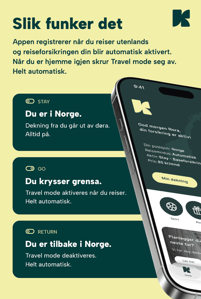 Kvikk Forsikring - Slide 2